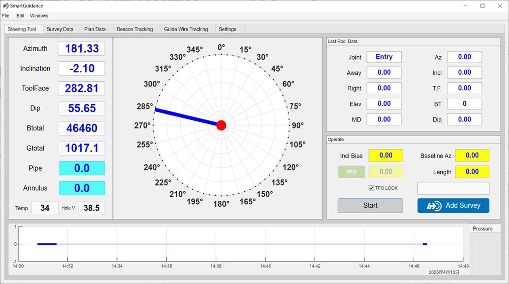 Azimuth, inclination and position readout