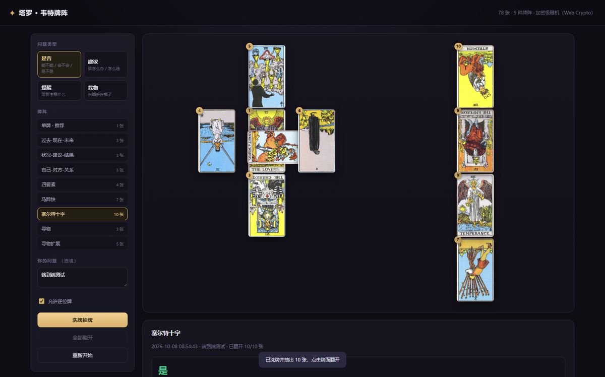 Celtic cross spread